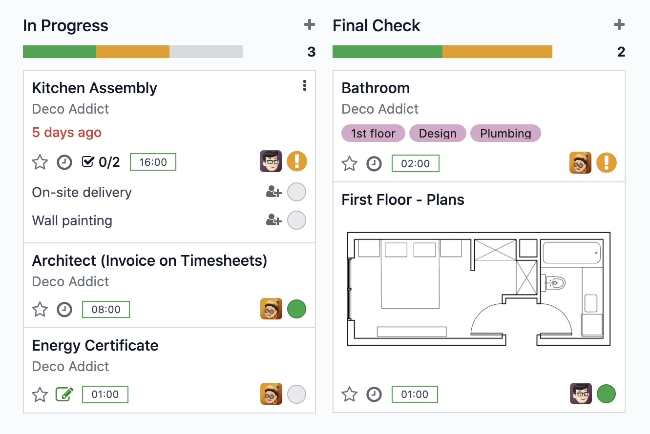 Project dashboard